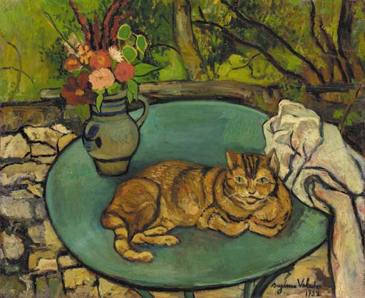 Suzanne Valadon Paintings Artwork Gallery In Chronological Order