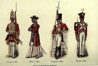 Red Coats Facts - British Soldiers in the American Revolution