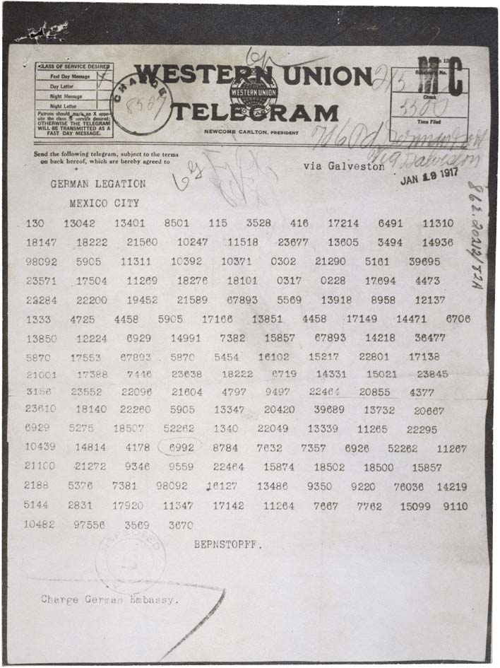 The Zimmermann Telegram (1917) Summary & Facts